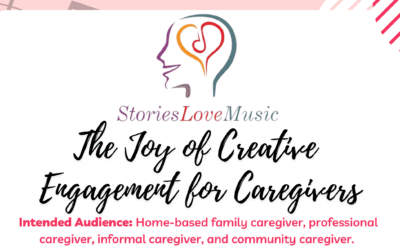 Queen Anne’s County Area Agency on Aging Hosted our Program for Family and Professional Caregivers